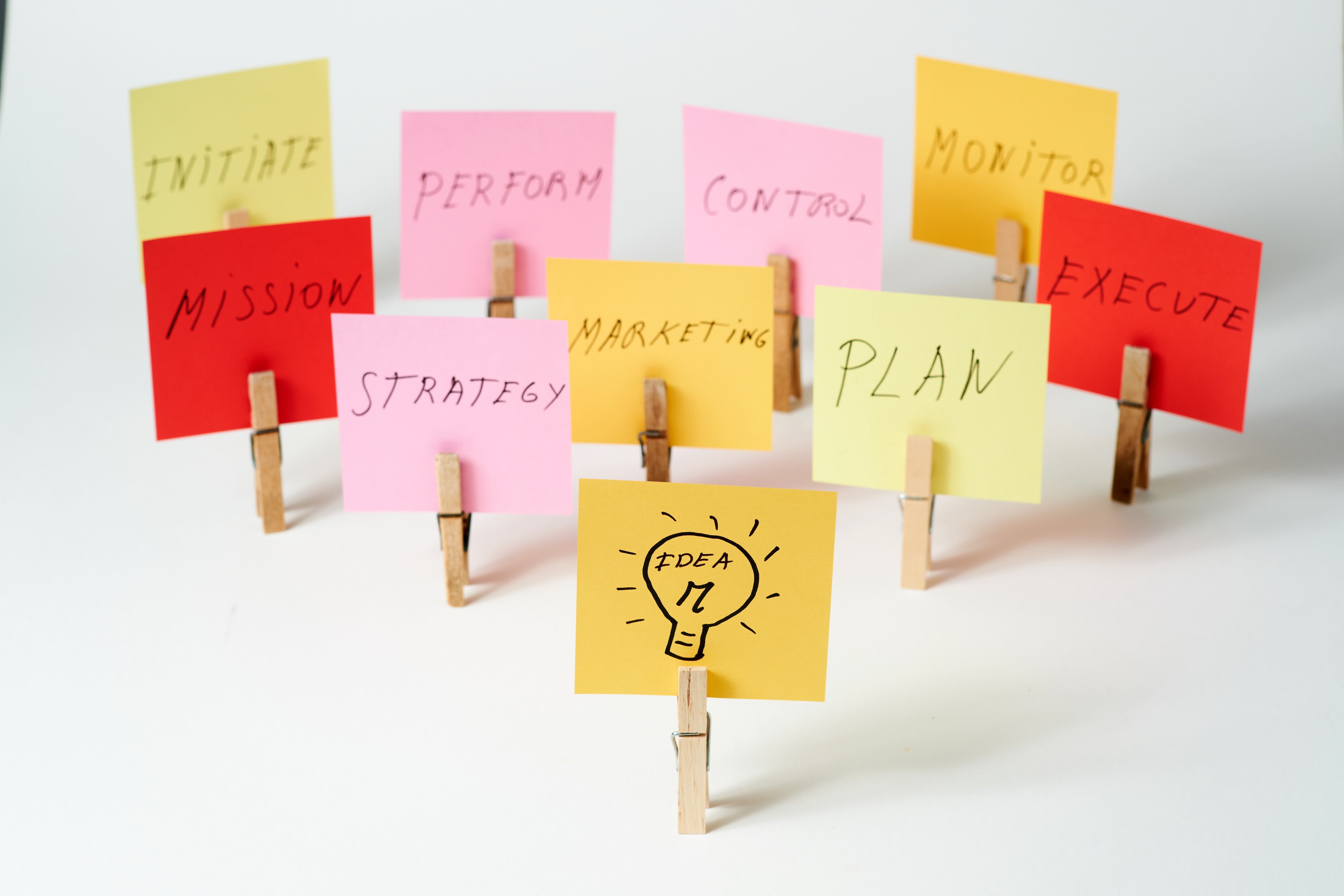 Think like an Executive